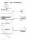 Fig. 06 - Lbs nowcasting sensitive advertising and promotion system and method
