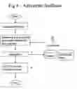 Fig. 07 - Lbs nowcasting sensitive advertising and promotion system and method