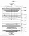 Fig. 04 - Method for offering a search-word advertisement and generating a search result list in response to the search-demand of a searcher and a system thereof
