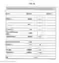Fig. 10 - Method for offering a search-word advertisement and generating a search result list in response to the search-demand of a searcher and a system thereof