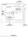 Fig. 04 - Method and apparatus for conducting a sweepstakes