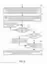 Fig. 10 - Systems and methods to convert a call generated from an advertisement