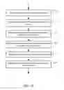Fig. 14 - Systems and methods to convert a call generated from an advertisement