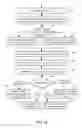 Fig. 15 - Systems and methods to convert a call generated from an advertisement