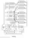 Fig. 16 - Systems and methods to convert a call generated from an advertisement