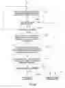 Fig. 09 - Method and System for Sending and Processing Messages Received Electronically