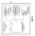 Fig. 07 - Method and System for Distribution and Use of Coupons
