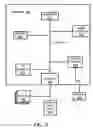 Fig. 07 - Digital advertising system