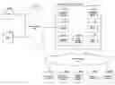 Fig. 01 - Method and system for registering potential acquirers of vehicles that are not currently on the market