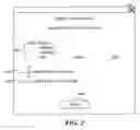 Fig. 03 - Method and system for registering potential acquirers of vehicles that are not currently on the market