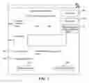 Fig. 06 - Method and system for registering potential acquirers of vehicles that are not currently on the market