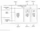 Fig. 01 - Integrated online store