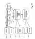 Fig. 13 - Integrated online store