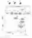 Fig. 01 - Inventory mitigation collaboration and balancing system with organized and archivable communication means