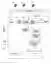 Fig. 02 - Inventory mitigation collaboration and balancing system with organized and archivable communication means