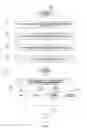 Fig. 03 - Inventory mitigation collaboration and balancing system with organized and archivable communication means