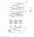 Fig. 04 - Inventory mitigation collaboration and balancing system with organized and archivable communication means