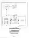 Fig. 06 - System and method for containerized data storage and tracking