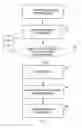 Fig. 08 - System and method for containerized data storage and tracking