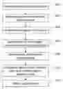 Fig. 01 -  Method and Data Processing System For Performing An Audit