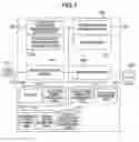 Fig. 02 - FINANCIAL INFORMATION ANALYSIS SUPPORTING METHOD AND SYSTEM