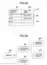 Fig. 06 - FINANCIAL INFORMATION ANALYSIS SUPPORTING METHOD AND SYSTEM