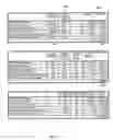 Fig. 09 - Method of creating and utilizing healthcare related commodoties