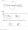 Fig. 02 - Methods and systems for providing, via an application service provider model, assistance to financial professionals by enumerating available resources to improve an analysis of a client and an identification of client needs by the financial services professional
