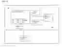 Fig. 03 - Methods and systems for providing, via an application service provider model, assistance to financial professionals by enumerating available resources to improve an analysis of a client and an identification of client needs by the financial services professional
