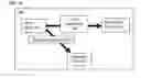 Fig. 09 - Methods and systems for providing, via an application service provider model, assistance to financial professionals by enumerating available resources to improve an analysis of a client and an identification of client needs by the financial services professional