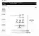 Fig. 10 - Methods and systems for providing, via an application service provider model, assistance to financial professionals by enumerating available resources to improve an analysis of a client and an identification of client needs by the financial services professional