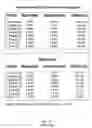 Fig. 05 - Internet-based method of and system for transfering and exercising monetary rights within a financial marketplace