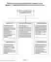 Fig. 30 - Internet-based method of and system for transfering and exercising monetary rights within a financial marketplace