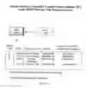 Fig. 37 - Internet-based method of and system for transfering and exercising monetary rights within a financial marketplace