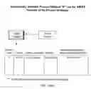 Fig. 43 - Internet-based method of and system for transfering and exercising monetary rights within a financial marketplace