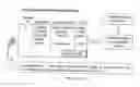 Fig. 44 - Internet-based method of and system for transfering and exercising monetary rights within a financial marketplace