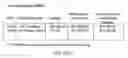 Fig. 45 - Internet-based method of and system for transfering and exercising monetary rights within a financial marketplace