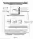 Fig. 50 - Internet-based method of and system for transfering and exercising monetary rights within a financial marketplace