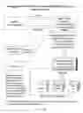 Fig. 56 - Internet-based method of and system for transfering and exercising monetary rights within a financial marketplace