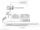 Fig. 58 - Internet-based method of and system for transfering and exercising monetary rights within a financial marketplace