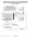 Fig. 74 - Internet-based method of and system for transfering and exercising monetary rights within a financial marketplace