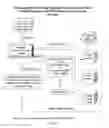 Fig. 82 - Internet-based method of and system for transfering and exercising monetary rights within a financial marketplace