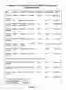 Fig. 85 - Internet-based method of and system for transfering and exercising monetary rights within a financial marketplace