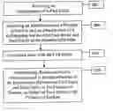 Fig. 01 - Method and system for determining an effect of a financial decision on a plurality of related entities