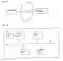 Fig. 02 - Method and system for determining an effect of a financial decision on a plurality of related entities