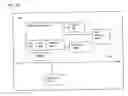 Fig. 03 - Method and system for determining an effect of a financial decision on a plurality of related entities