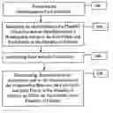 Fig. 01 - Methods and systems for providing, via an application service provider model, assistance to financial professionals by tailoring a presentation of information to a client through generation of customized reports