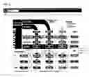 Fig. 12 - Methods and systems for providing, via an application service provider model, assistance to financial professionals by tailoring a presentation of information to a client through generation of customized reports