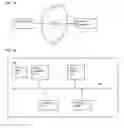 Fig. 02 - Methods and systems for providing, via an application service provider model, assistance to financial professionals by tailoring a presentation of information to a client