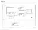 Fig. 03 - Methods and systems for providing, via an application service provider model, assistance to financial professionals by tailoring a presentation of information to a client